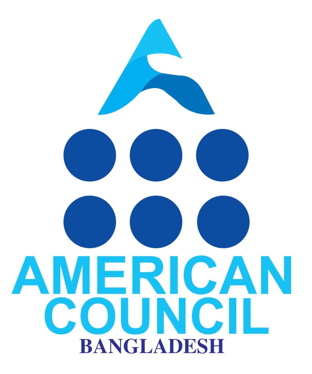 american council bd